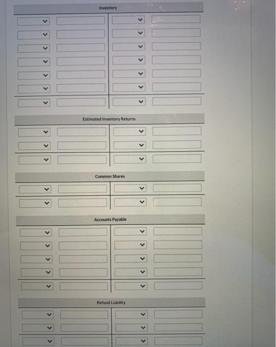the In the Pronghorn Golf Shop Limited showed Cash $4,480: Inventory $