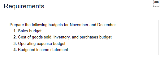 Need help on all requirements please! 1 Requirements Prepare the following budgets