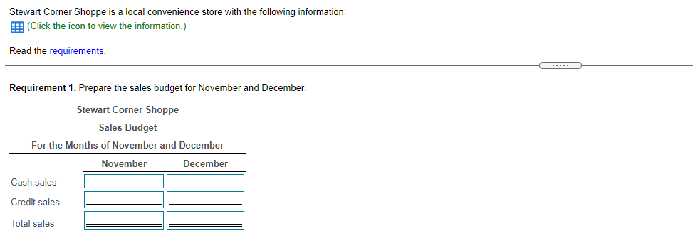 Data Table - October sales were $270,000 Sales are projected to go