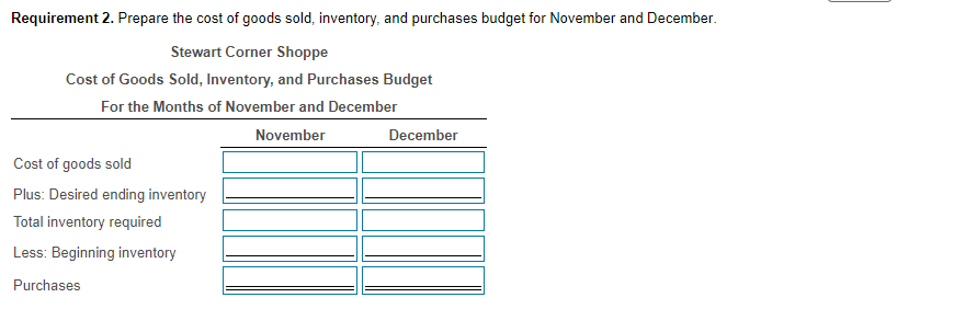up by 15% in November (from the October sales) and another 20%