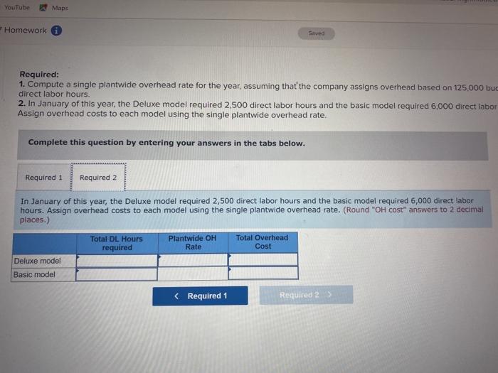 activity drivers for this year. The company manufactures two types of go