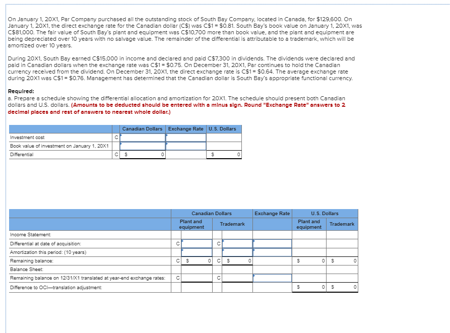 Please help with the chart at least. On January 1, 20X1. Par