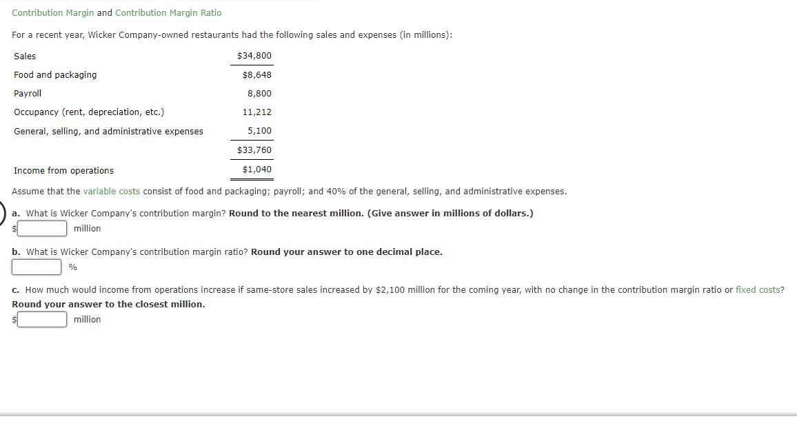  Contribution Margin and Contribution Margin Ratio For a recent year, Wicker