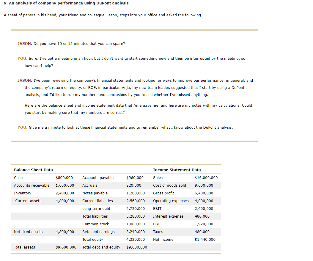 ADDED DROP DOWNS 9. An analysis of company performance using DuPont analysis