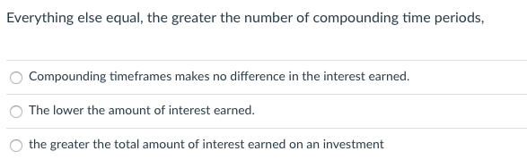 the bond and the change in the market value of the financial