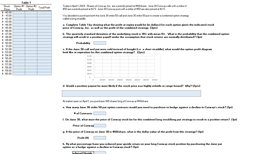  Table 1 Today is April 1,2024. Shares of Conway, Inc. are