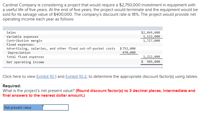  Cardinal Company is considering a project that would require a $2,750,000