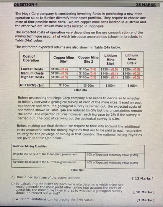  QUESTION 4 25 MARKS The Mega Corp company is considering Investing