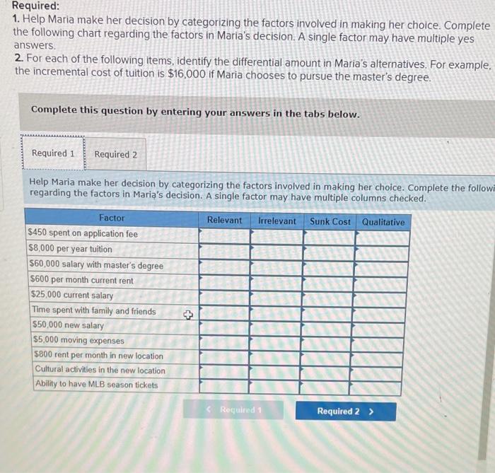 Turner has just graduated from college with a degree in accounting. She