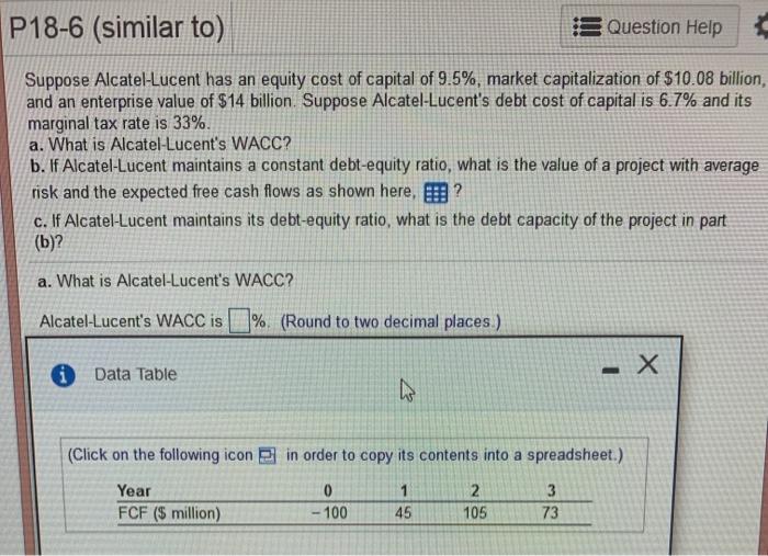  P18-6 (similar to) Question Help Suppose Alcatel-Lucent has an equity cost
