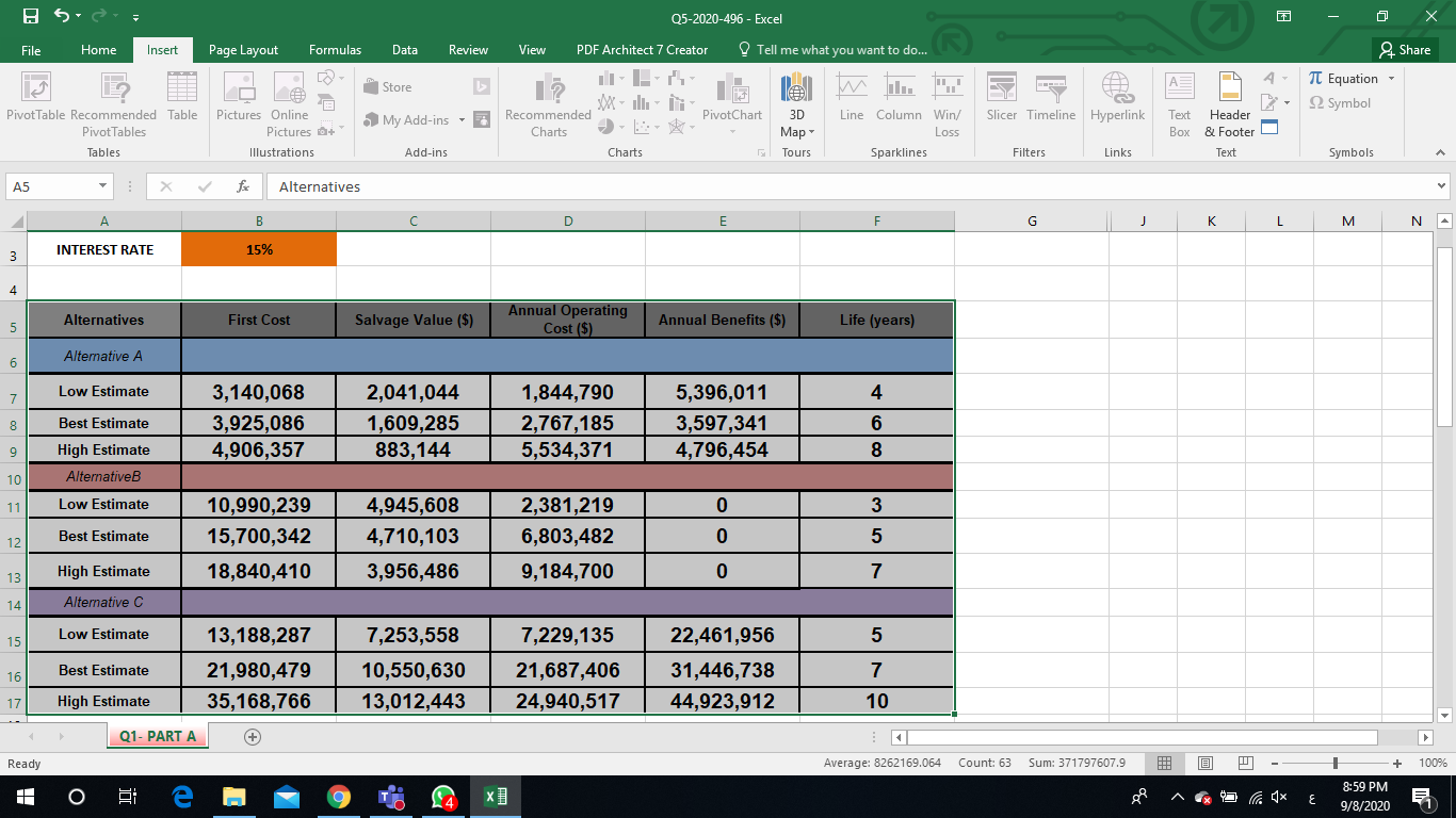 As a project manager in a construction site, you are in charge