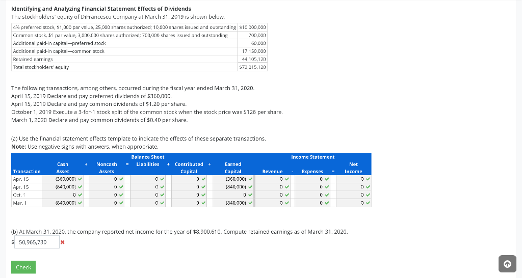 Can you please help with Question B? Identifying and Analyzing Financial Statement