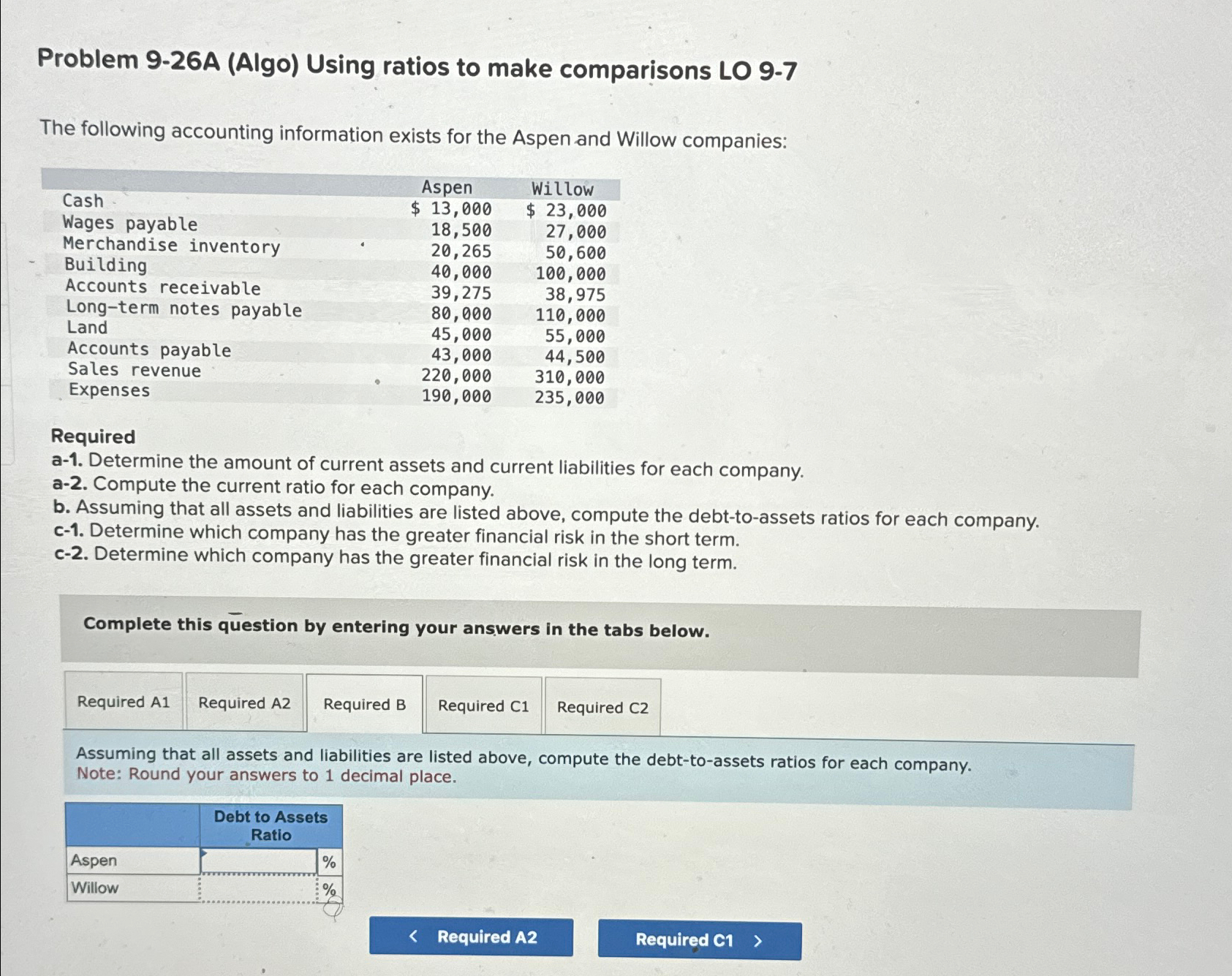  Problem 9-26A (Algo) Using ratios to make comparisons LO 9-7 The