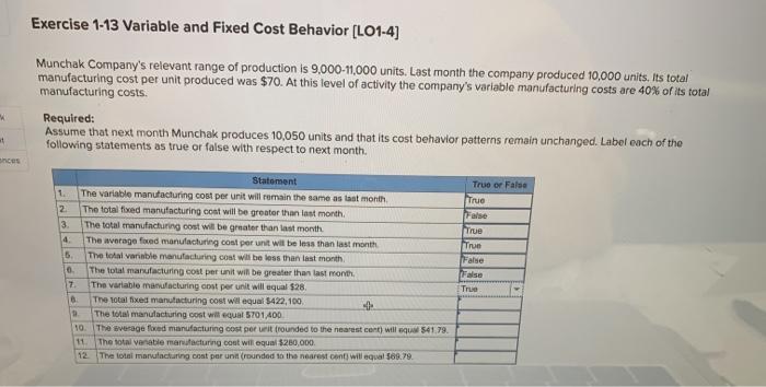  Exercise 1-13 Variable and Fixed Cost Behavior (L01-4] Munchak Company's relevant