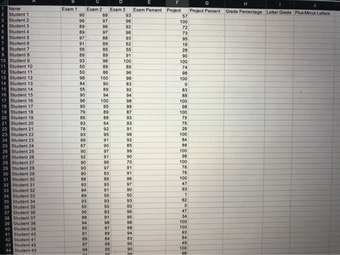 hello, all I need are the formulas for missing cells (E2,G2,H2,I2,J2) H