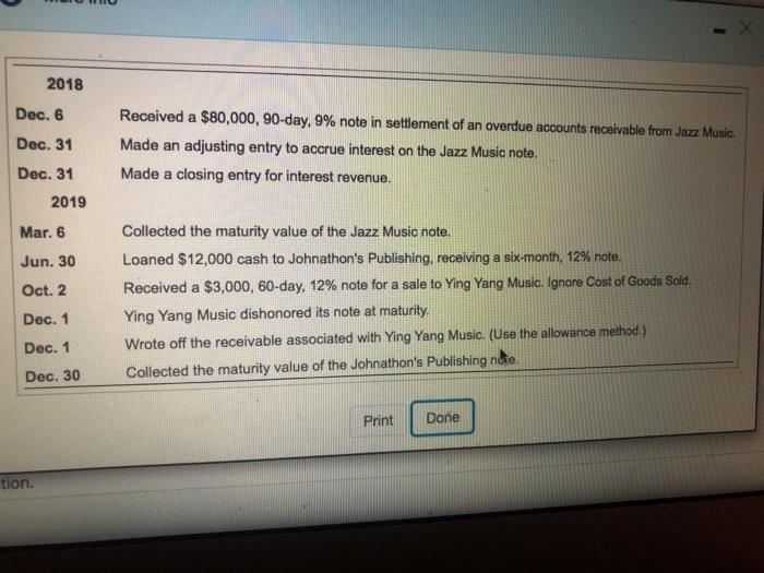  2018 Dec. 6 Dec. 31 Received a $80,000, 90-day, 9% note