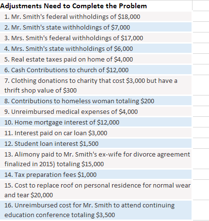 Use the following adjusts to answer question 1 and 2. Adjustments
