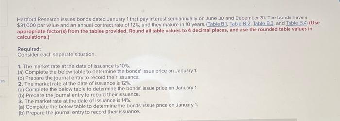  Hartford Research issues bonds dated January 1 that pay interest semiannually