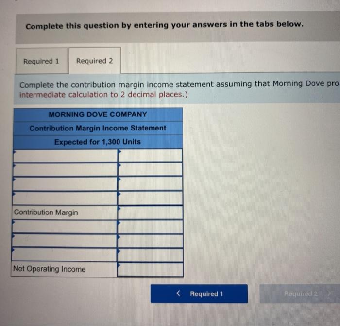 popular. Morning Dove sells all units it produces each month. The relevant