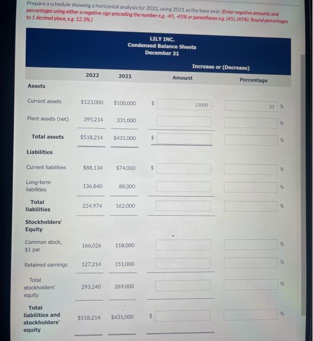  Prepare a schedule showing a horizontal analysis for 2022 using 2021