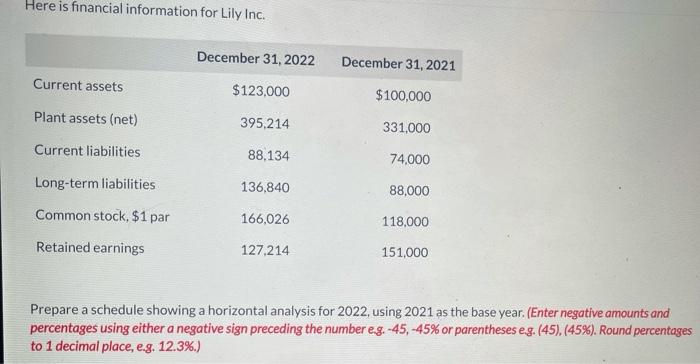 as the base year. (Enter negative amounts and percentages using either a