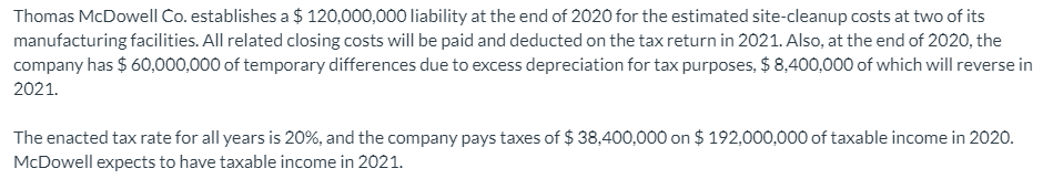  Thomas McDowell Co.establishes a $ 120,000,000 liability at the end of
