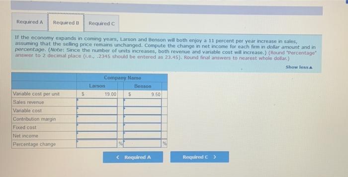 invest $1 million in a start-up firm. He is nervous, however, about