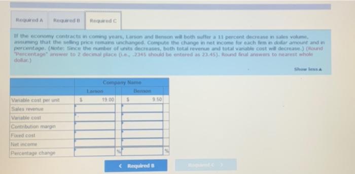 future economic volatility, He asks you to analyze the following financial data