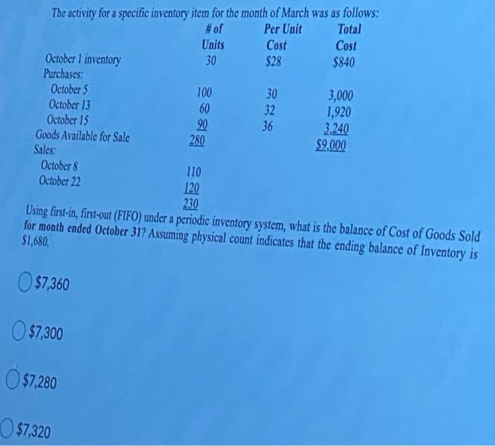  The activity for a specific inventory item for the month of