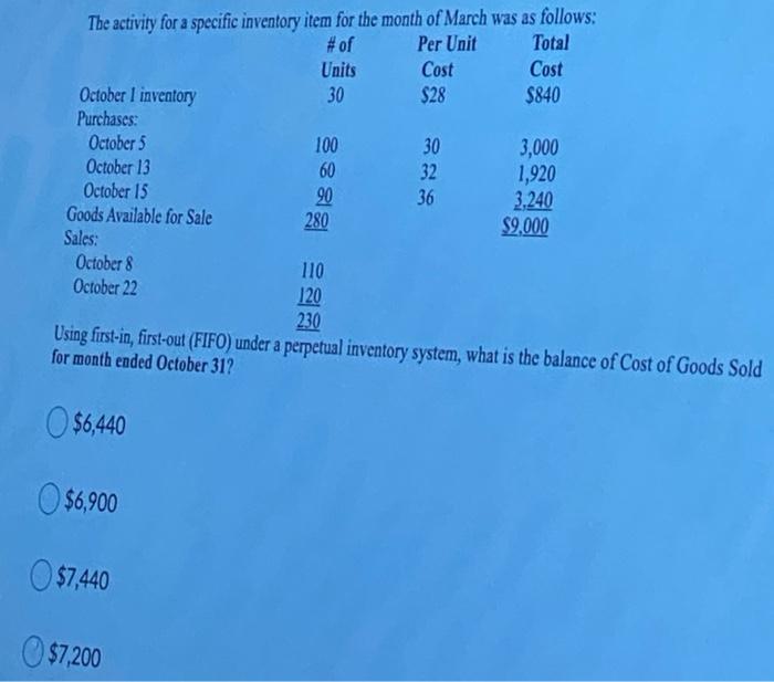October 1 inventory 30 S28 $840 Purchases: October 5 100 30 3,000