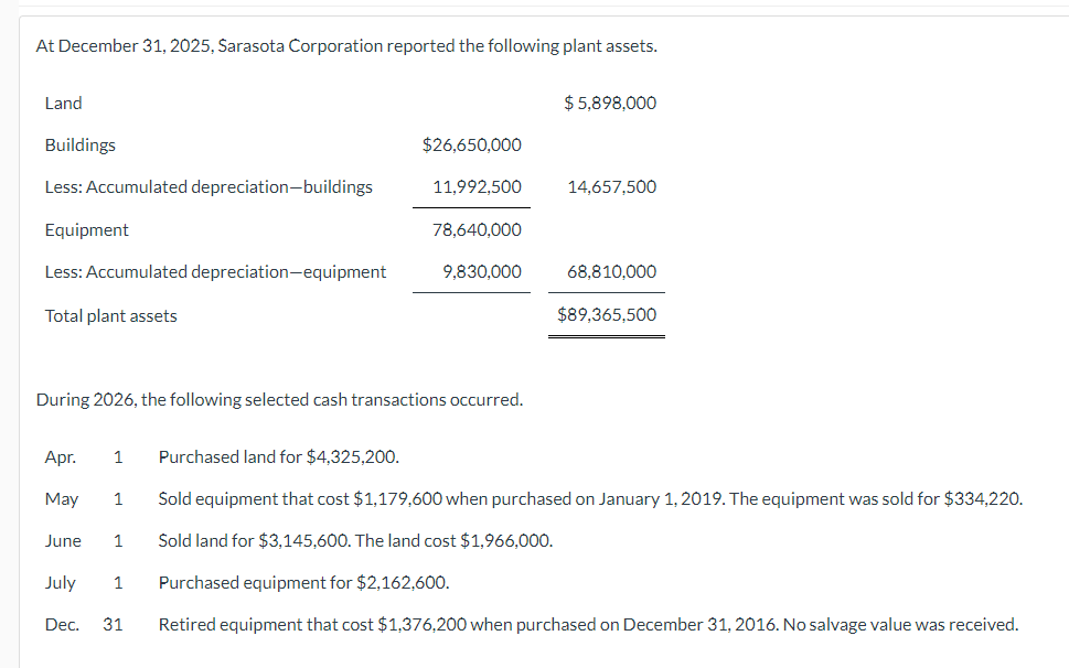 PLEASE RECORD ADJUSTING ENTRIES FOR 2026, ABOVE ARE THE CONTEXT FOR THE