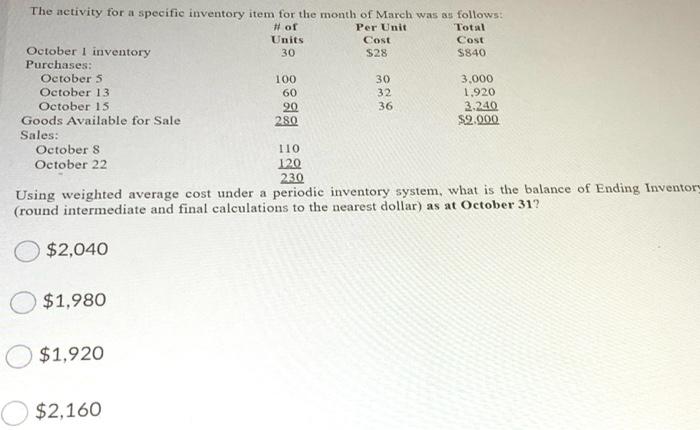  The netivity for a specific inventory item for the month of