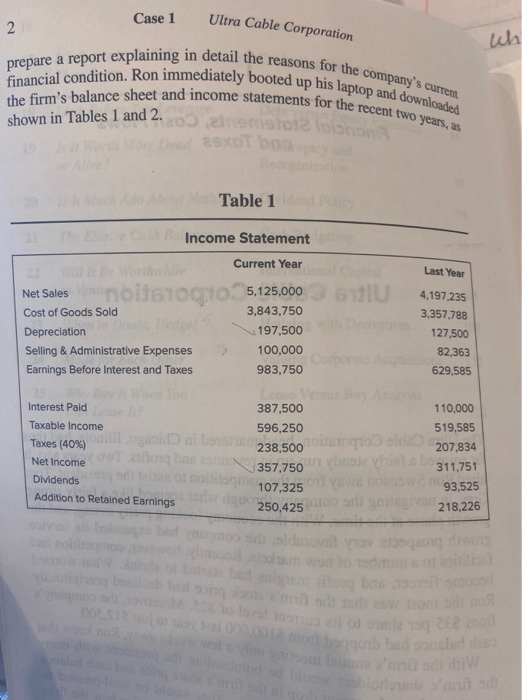 Cash Flows and Taxes Ultra Cable Corporation The Ultra Cable Corporation, headquartered