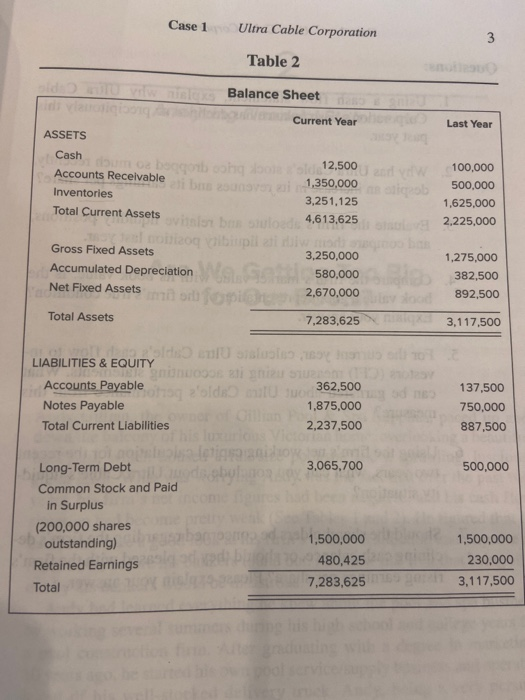 in Chicago, Illinois, had thus far enjoyed a fairly steady run-up in