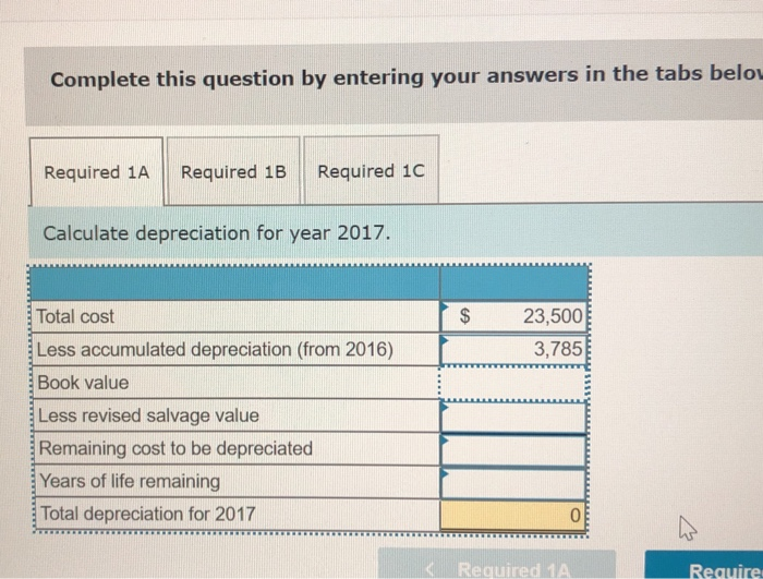 LO C2, P1, P2 Yoshi Company completed the following transactions and events