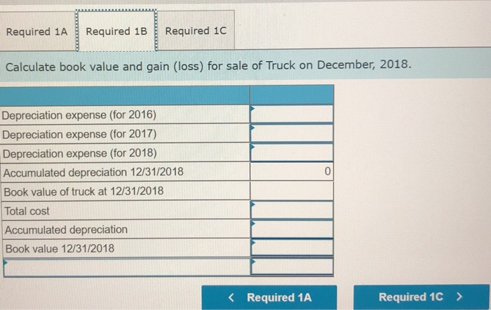 involving its delivery trucks. 2.85 points 2016 Jan. 1 Paid $22,015 cash