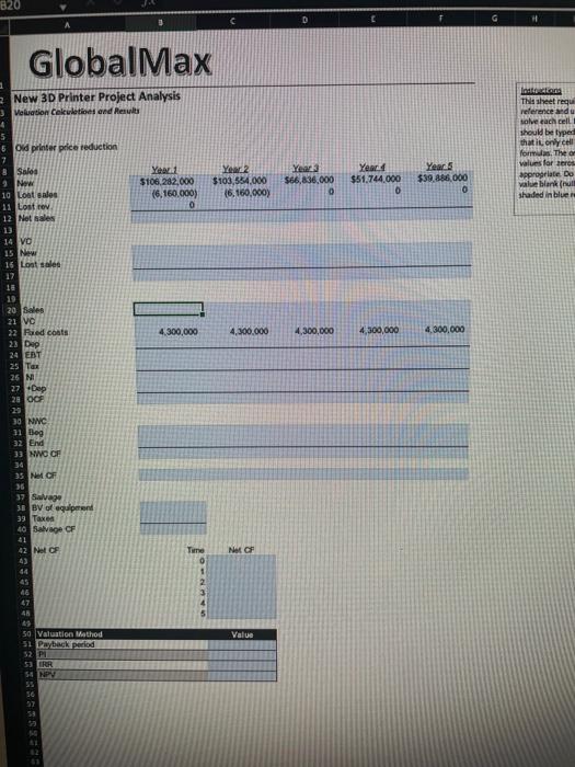 (December 7) at 5:00 PM GlobalMax Is a midcap printer manufacturer located