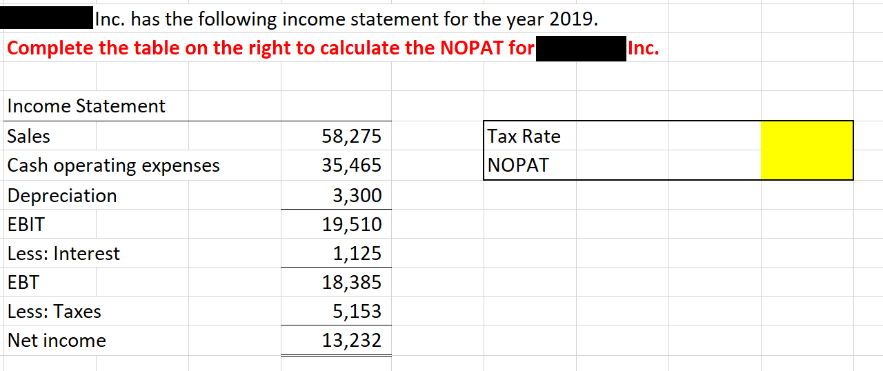 Please show work or cell references, this is a difficult subject