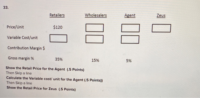 which in this case includes a retailer, a wholesaler and an agent.