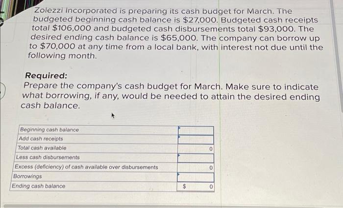 PLEASE HELP I WILL UPVOTE!! Zolezzi incorporated is preparing its cash budget