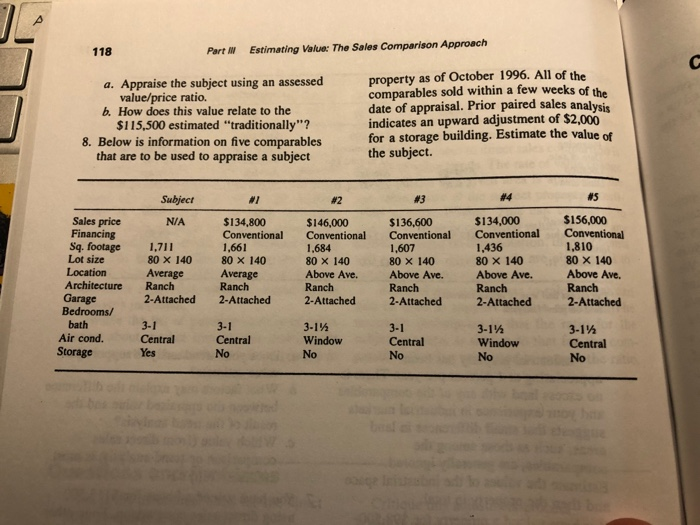 answer question 8 please 118 Part IN Estimating Value: The Sales Comparison
