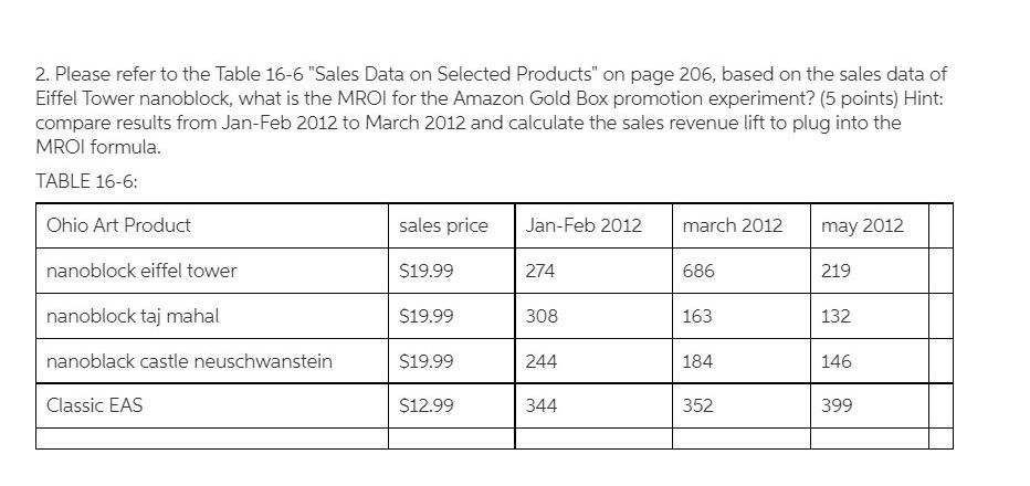 2. Please refer to the Table 16-6 "Sales Data on Selected