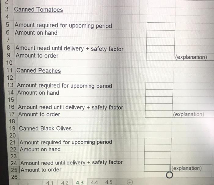 from a perpetual system to a periodic system, ordering nonperishables every two