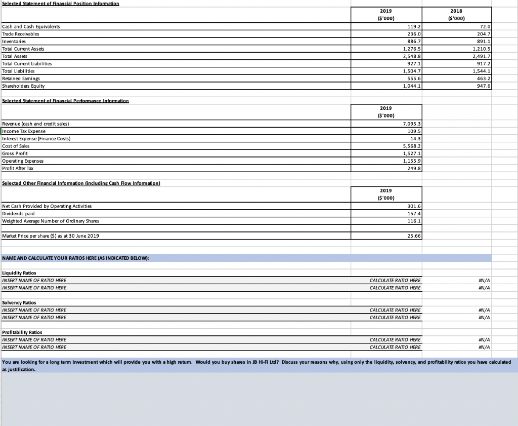 (including the Audited Financial Statements) of Australian publicly listed company JB Hi-Fi.