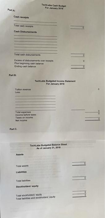 (LO2) Master Budget Techlabs operates a computer training center. The following data