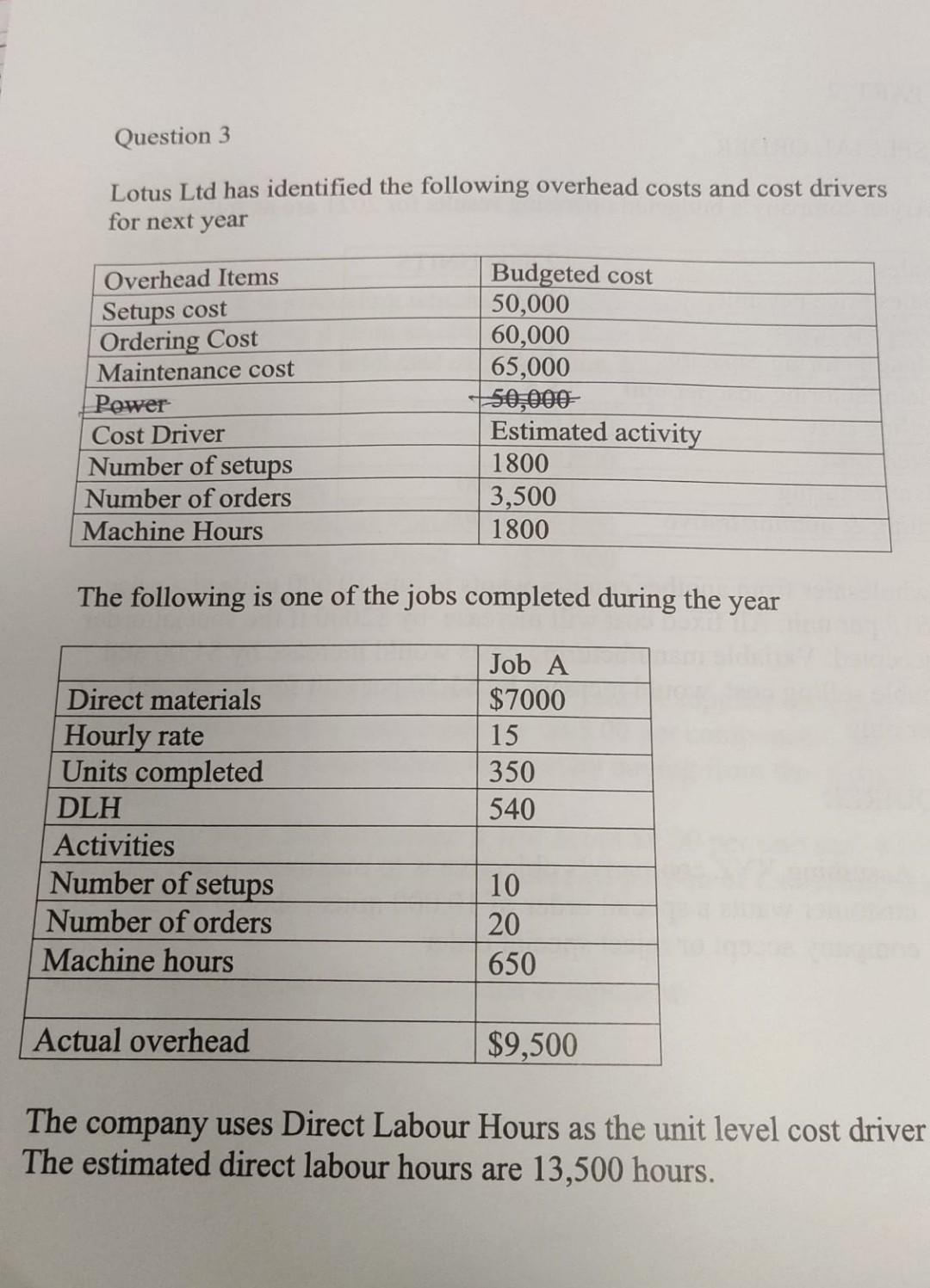  need solution for part 1 Question 3 Lotus Ltd has identified