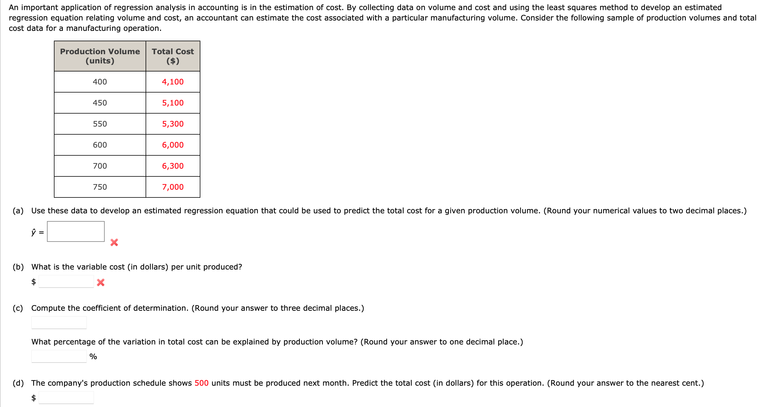 Urgent please help!! cost data for a manufacturing operation. y^= (b) What