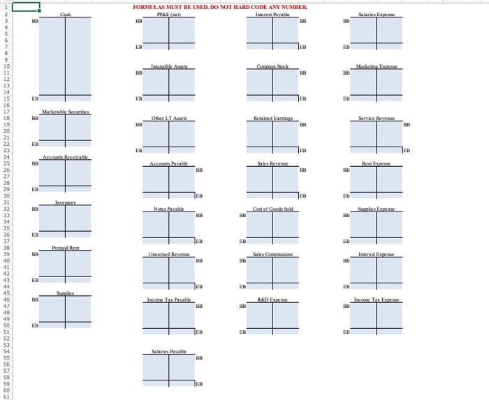 17 Unearned Revenue 18 Income Tax Payable 19 Common Stock 20 Retained