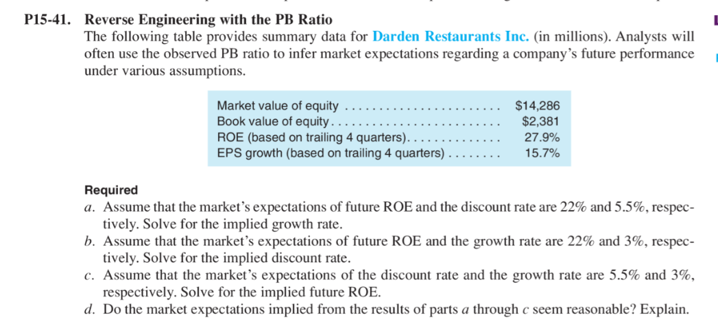 P15-41. Reverse Engineering with the PB Ratio The following table provides summary