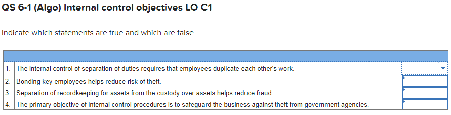  QS 6-1 (Algo) Internal control objectives LO C1 Indicate which statements